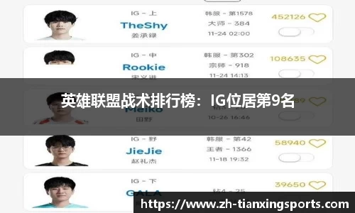 英雄联盟战术排行榜：IG位居第9名